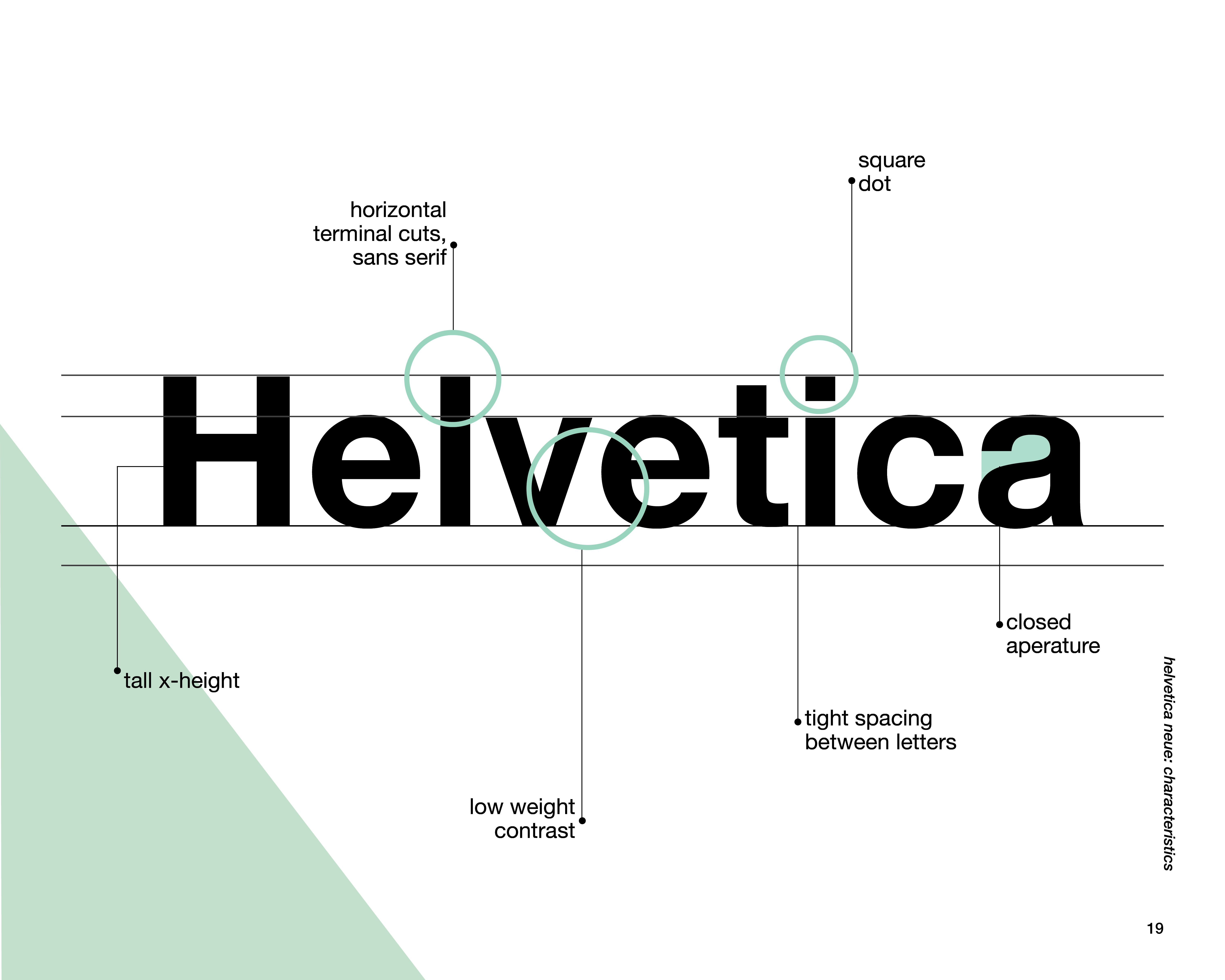 Helvetica